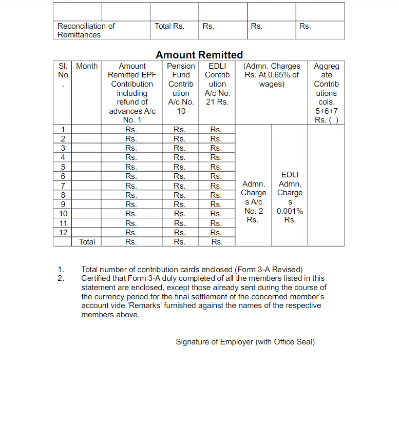  Understanding Employee Provident Fund (EPF) Form 6A: An Overview